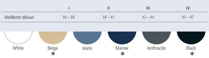 OFA 365_velikost a barva_popis produktu